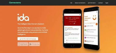 从人工智能到物联网 网络技术如何重塑现代农业与食品工业