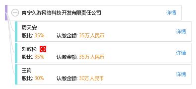 南宁久游网络科技开发有限责任公司的网络技术开发之路
